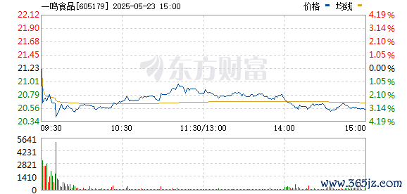 R图 605179_0
