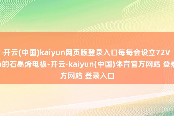 开云(中国)kaiyun网页版登录入口每每会设立72V38Ah的石墨烯电板-开云·kaiyun(中国)体育官方网站 登录入口