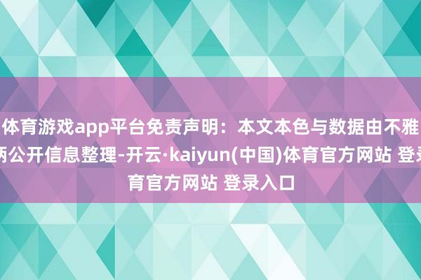 体育游戏app平台免责声明：本文本色与数据由不雅点把柄公开信