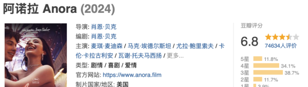 开云体育(中国)官方网站它的批判性远不如它的噱头感更强-开云