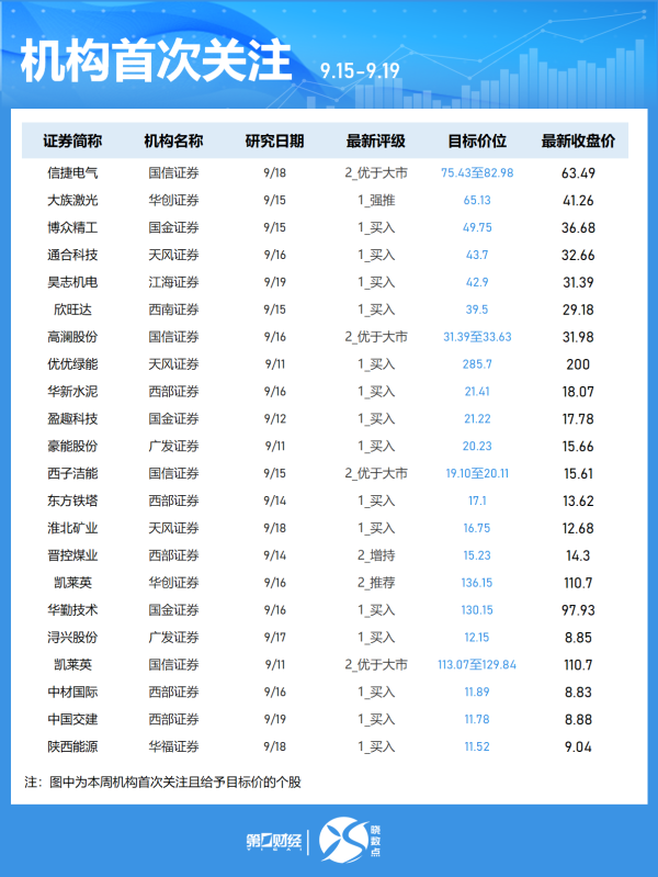 开云(中国)kaiyun网页版登录入口说念指期货涨0.04%