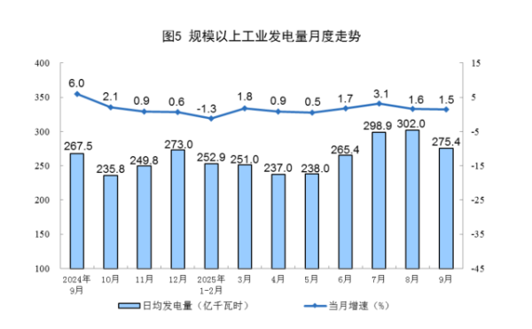 开云体育比上年同时增长171.08%-开云·kaiyun(中
