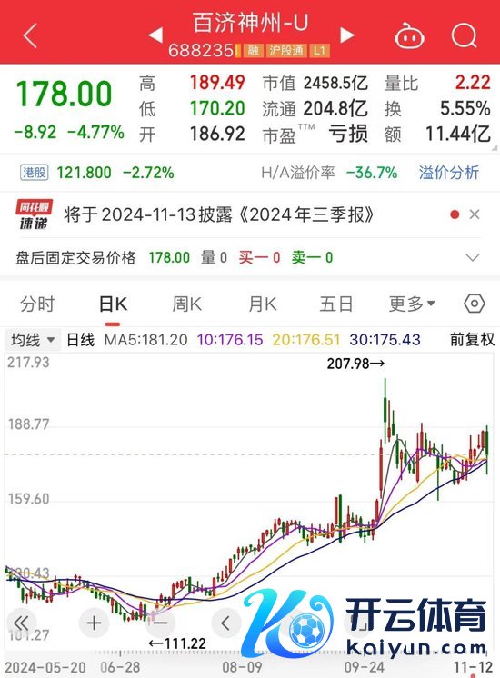 体育游戏app平台前三季度的财务数据中-开云·kaiyun(