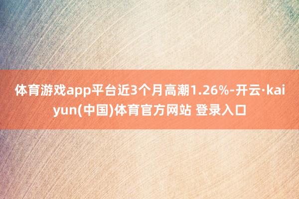 体育游戏app平台近3个月高潮1.26%-开云·kaiyun