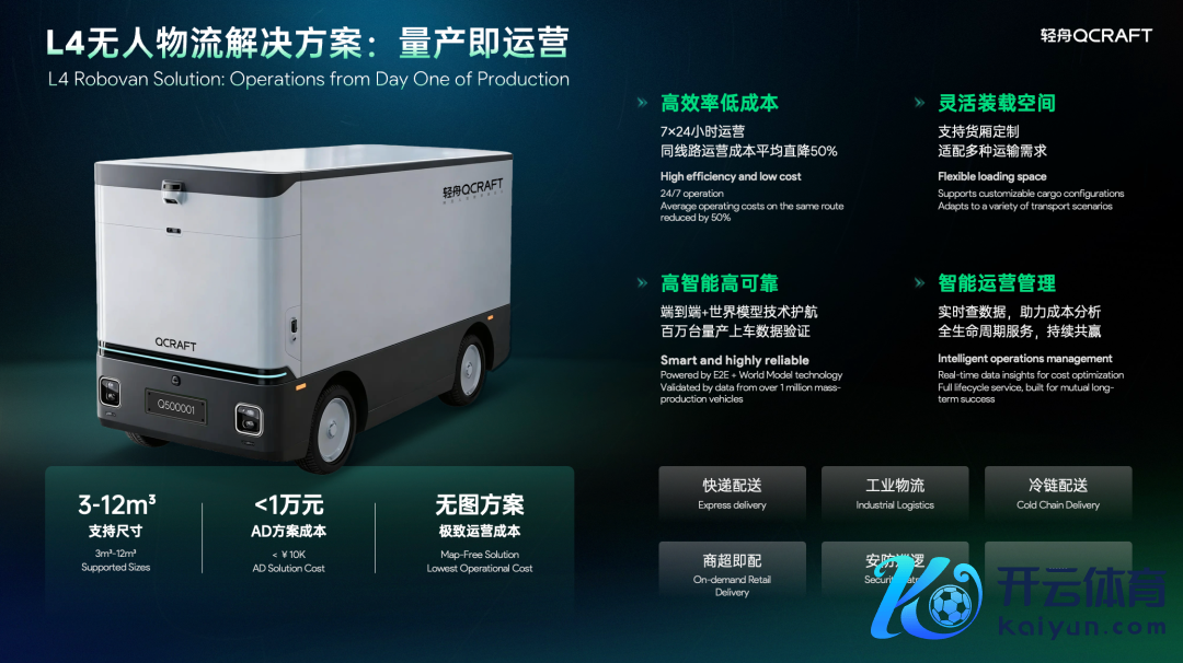 轻舟智航获浙江金邮百台L4无东谈主物流车订单