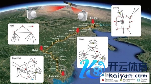 最先好意思国5-8年！这项让西洋追逐不足的“中国黑科技”  照旧在悄悄看管你的活命